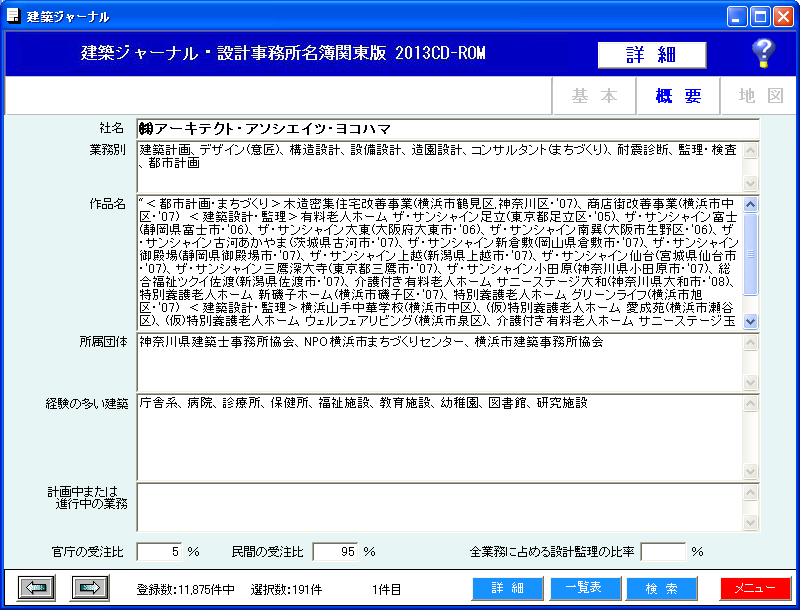 概要ページ